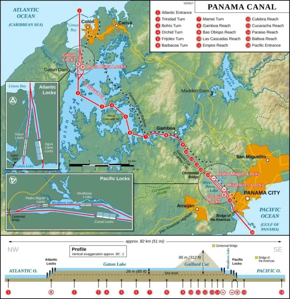 panama canal yacht