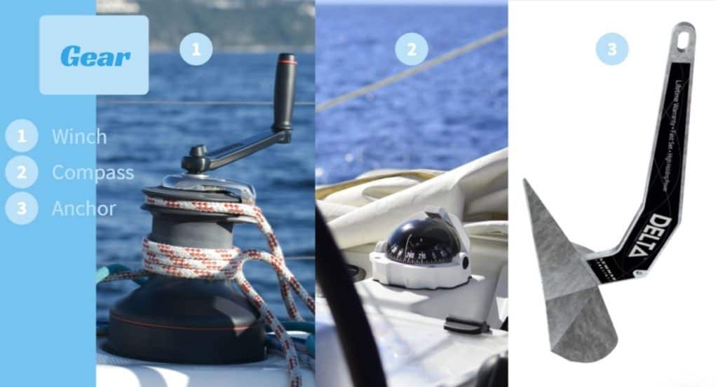 parts of a yacht